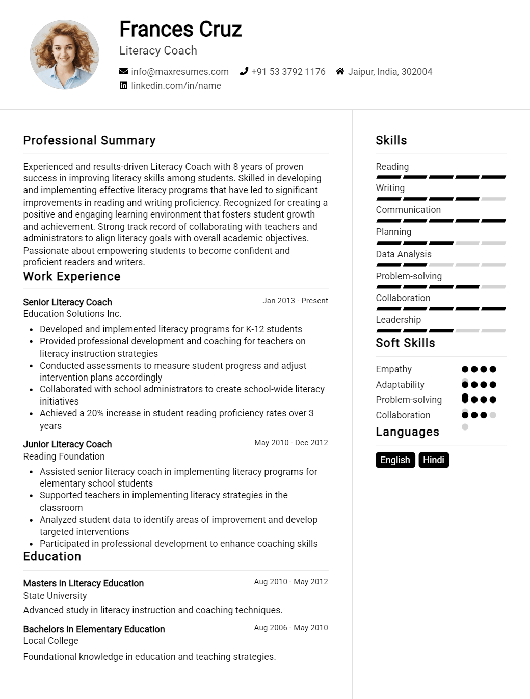 literacy-coach-resume-sample