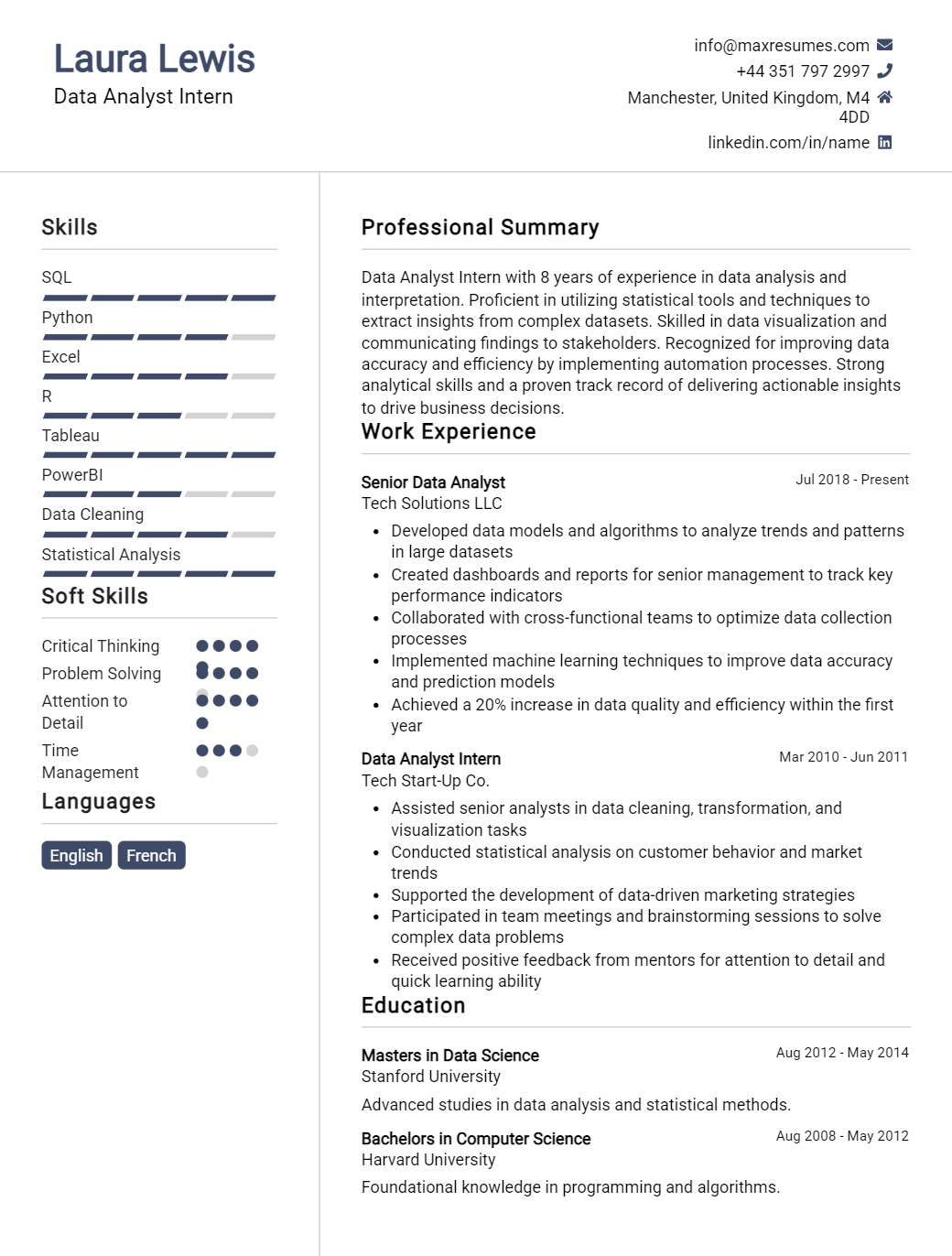 data-analyst-intern-resume-sample